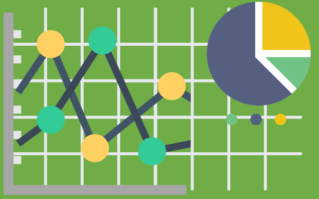 Business Intelligence / Business Analitics
